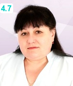 Баранникова Елена Ильинична