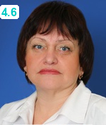 Черноусова Татьяна Владимировна