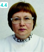 Пашкова Ирина Анатольевна