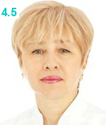 Лобода Элина Николаевна