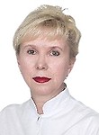 Гурова Ольга Ивановна