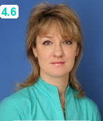 Мирошниченко Людмила Борисовна