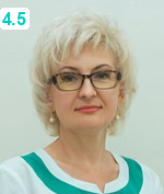 Фатанянц Светлана Владимировна