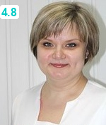 Мазурова Ирина Георгиевна