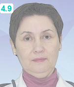 Мордовцева Галина Леонидовна