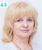 Збитнева Наталья Павловна