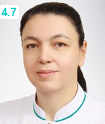 Щербак Наталья Викторовна