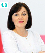 Хрычёва Виктория Викторовна