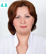 Перевеева Наталья Борисовна