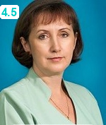 Юдина Елена Викторовна