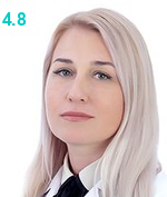 Вириютина Анастасия Сергеевна