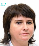 Камынина Анжела Алиевна
