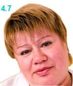 Кошелева Ирина Юрьевна