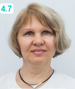 Петручук Ольга Николаевна