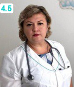 Короткая Маргарита Николаевна