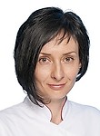 Манаева Дарья Александровна