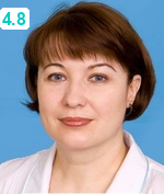 Матишева Виктория Борисовна