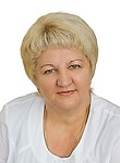 Жуган Людмила Михайловна