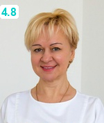 Дорофеева Наталья Геннадиевна