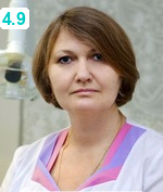 Протасова Светлана Андреевна