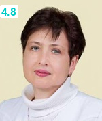 Сапун Ольга Ильинична