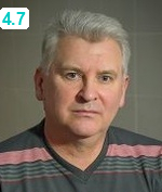 Манжос Александр Николаевич