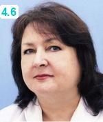 Дидковская Ирина Вячеславовна