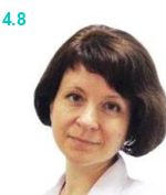 Лазарева Мария Владимировна