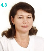 Арутюнова Светлана Леонидовна