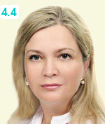 Ткаченко Наталья Геннадьевна