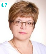 Колесник Светлана Борисовна