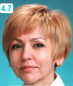 Лобач Светлана Васильевна