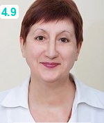 Атаянц Ольга Константиновна
