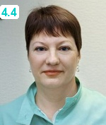 Ященко Наталья Николаевна