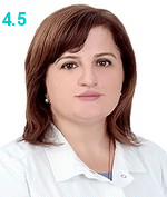 Лучшие гастроэнтерологи краснодара
