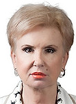 Жук Татьяна Андреевна