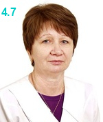 Горячко Людмила Георгиевна