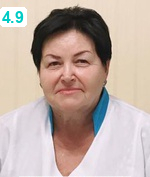 Иванова Людмила Алексеевна