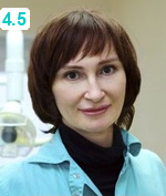 Пустовая Наталья Георгиевна